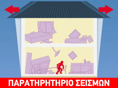 Οι σωστές κινήσεις κατά τη διάρκεια του σεισμού